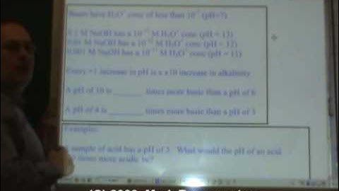 Chemistry Tutorial 11.3:  pH (The Basics)