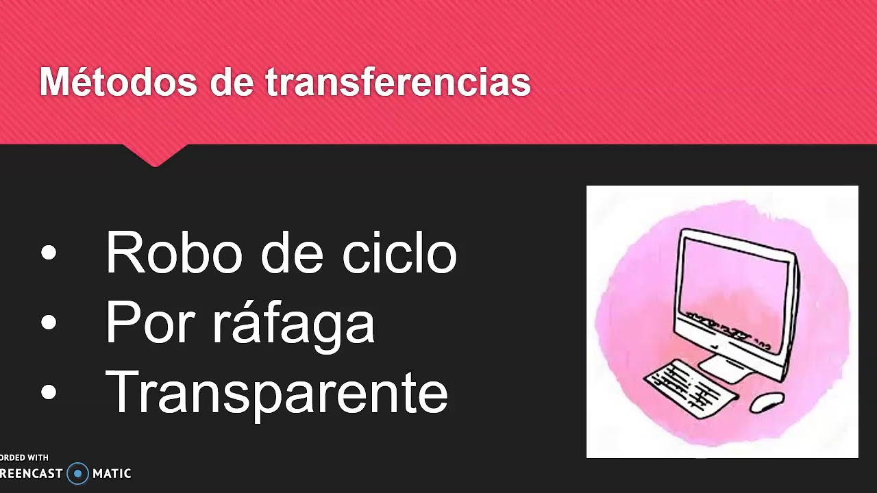 ACCESO DIRECTO A MEMORIA (DMA)