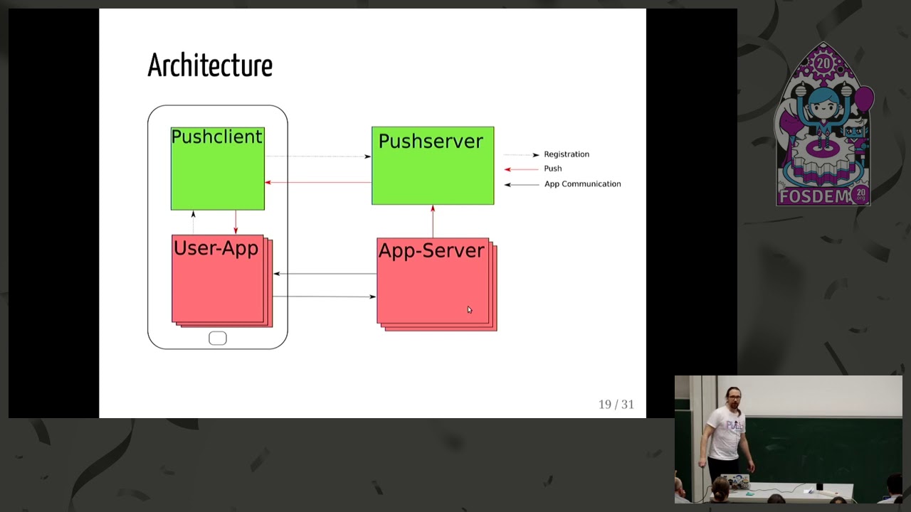 OpenPush  Introducing a Free, Decentralized Push Messaging Framework for Android