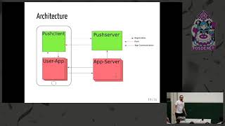 OpenPush  Introducing a Free, Decentralized Push Messaging Framework for Android screenshot 4