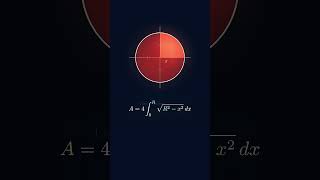 Proof of Area of Circle using Calculus | Visualization | Application of integrals #maths