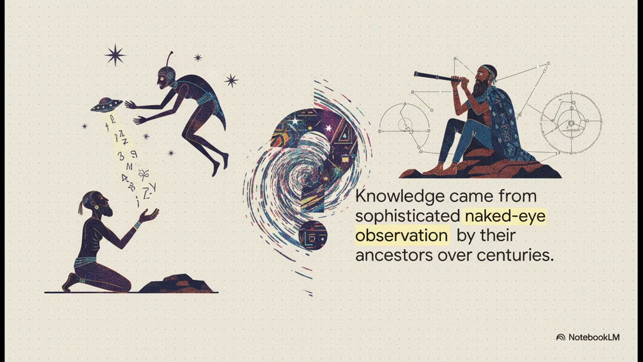 Dogon Secrets: Ancient Astronomers or Visitors from Sirius?