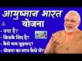 Ayushman bharat yojana kya hai? Ayushman bharat yojana card kaise banaye? pm jan aarogya yojana