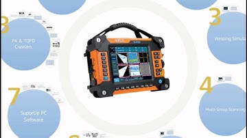 A Journey to Know SUPOR