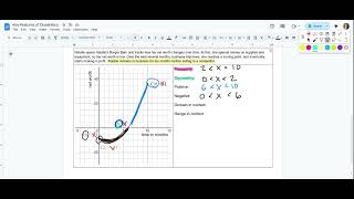 M1 - Key Features of Quadratics in Context