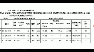 #TRB ASSISTANT PROFESSOR EXAM RESULT #CV SELECTION LIST LATEST UPDATE 🎊🎊🎊