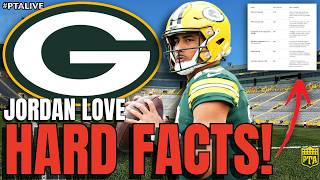 🔥 Jordan Love Is Already ELITE! Full Breakdown & Film Analysis PROVES He Is A Top 5 QB!