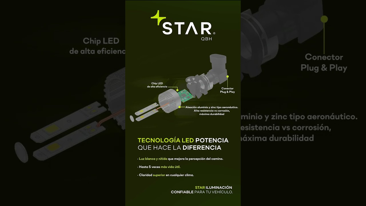 ⚡ Más visibilidad, más durabilidad: STAR LED MAX para verdaderos Autoexpertos 👨🏻‍🔧👩🏻‍🔧