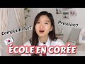 Je vous dis tout sur lcole corenne  lducation scolaire en core