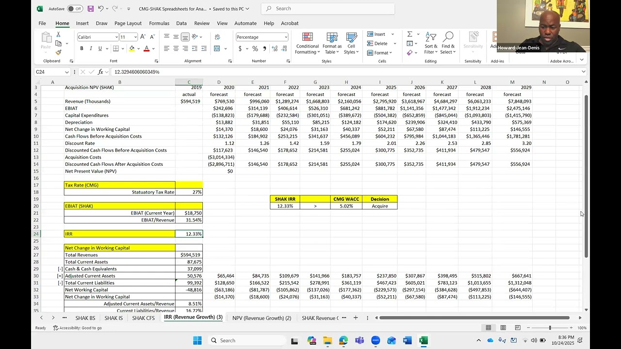 Discounted Cash flow analysis - corporate acquisitions