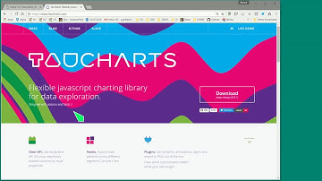 Dex and TauCharts