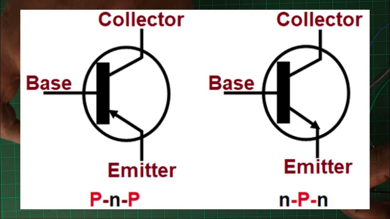 TRANSISTOR IN TAMIL TYPES OF TRANSISTOR IN TAMIL TRANSISTOR WORKING