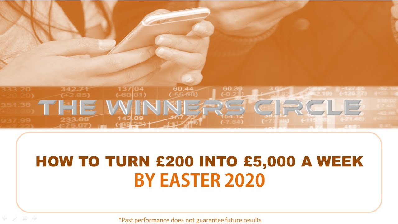 Winners Circle Review and Results