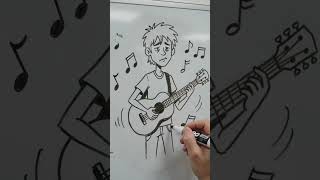 Drawing practice