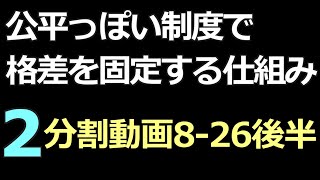 26日の分割動画後半・公平に見える制度の裏側