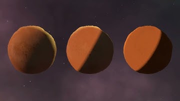 Feather/Fur Shader Trailer