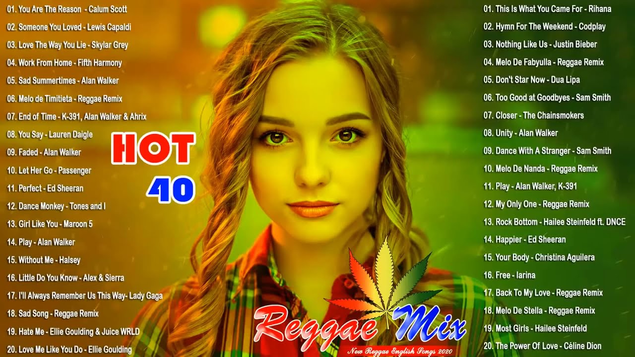Hot 40 Reggae Music 2021 - New Reggae Remix Songs 2021 - Reggae Pop New Songs 2021