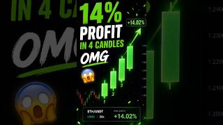 Basics of trading 🔥🔥 | #shorts #viral #stockmarket #trading #trending  #technicalanalysis #fyp