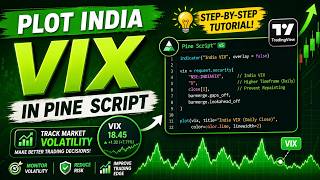 TRADINGVIEW--PINE SCRIPT: PLOT VIX || TUTORIAL.