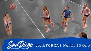 SDVBC 16 James vs  FORZA1 North 16 One