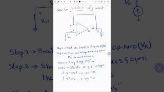 Feedback of an opamp circuit #analogdesign #interviewpreparation #opamp #feedbackcircuits