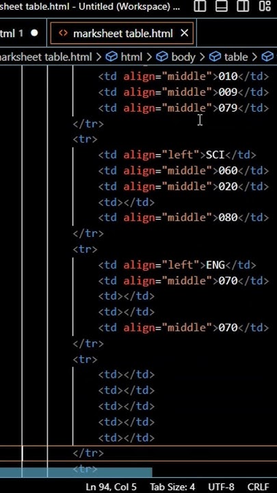 Marksheet Basic Html | HTML and CSS || Learning_everything # ...