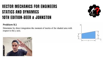 Problem 9.1 | Determine by direct integration the moment of inertia of the shaded area with respect