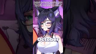 I Legit Forgot Her Subathon Ended!
I didnt realize @Eckomaniax s subathon had ended by the time we did this collab stream!
πΎπ: TTV/ameliabrickbrock
#fyp #clip #clips #twitch #streamer #indievtuber #Clipbrock #enVtuber #copypasta #babiniku #twitchclipsfunny #meme #streamclips #streamerclips #streamerclipstwitch #Vtuber #vtuberclips #envtuber #memes #Memeamoura #Clipbrock #AmeliaBrickbrock #AmeliaMelamoura #Brickbrock #collab #collaboration I Legit Forgot Her Subathon Ended!