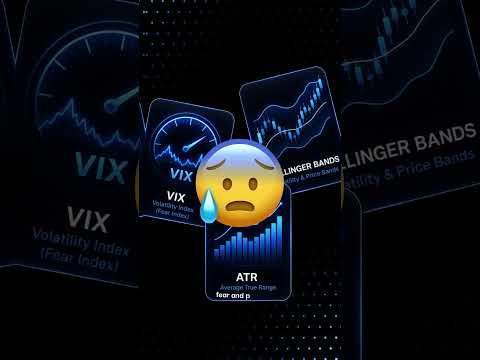 3 Indikator Volatilitas yang Menandakan Pergerakan Besar Akan Datang