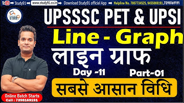 PET 2021 Math : Line-Graph, लाइन ग्राफ Part-01 By Shubham sir Study91, UPSSSC, UPSI, PET Mathematics