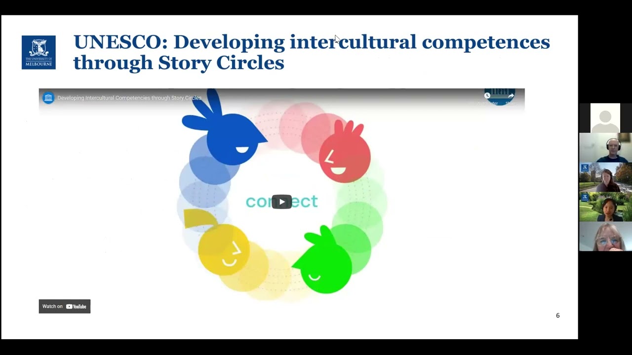 AALL Connect Inspire Share 3.2 Facilitating intercultural learning through Story Circles