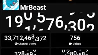 Mrbeast Hits 191 Million Subscribers2.46 Million Subscribers Average