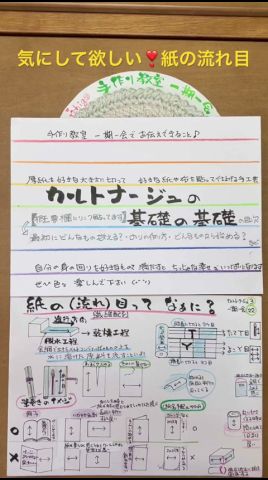 カルトナージュをする時に気にして欲しい❣️紙の流れ目　#カルトナージュ#紙の流れ目#紙の目