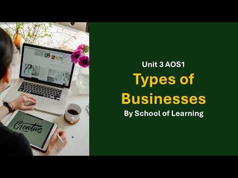 From Sole Trader to Global Giant (U3 AOS1)