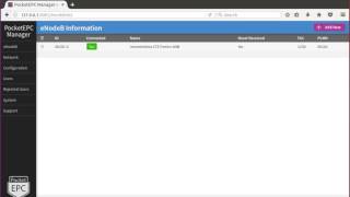 Famous UE attach to LTE network Profile