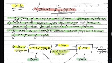 Unit 2.1 | Lexical Analysis in Nepali | Compiler Design | Bsc.CSIT | By Roshika Balami