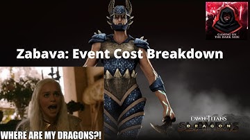Dawn of Titans -- Zabava Event Grind Breakdown