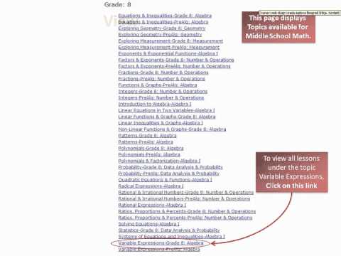 Variable expression