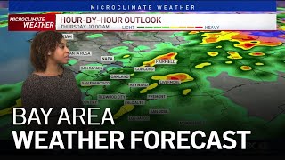 Forecast: Rain Continues