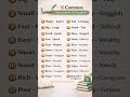 Learn useful English Synonyms to improve your vocabulary fast! 📚✨ #learnenglish #english #synonyms