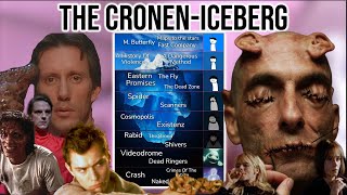 The Cronen-IceBerg | From Fast Company To Videodrome This Is David Cronenberg's Movie Iceberg