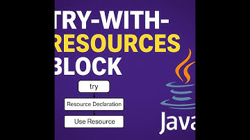 Java Try-With-Resource @java @Technology