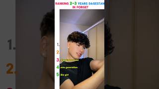 2-3 Years Dagestan IN Forget #ranking #islammakhachev #top5