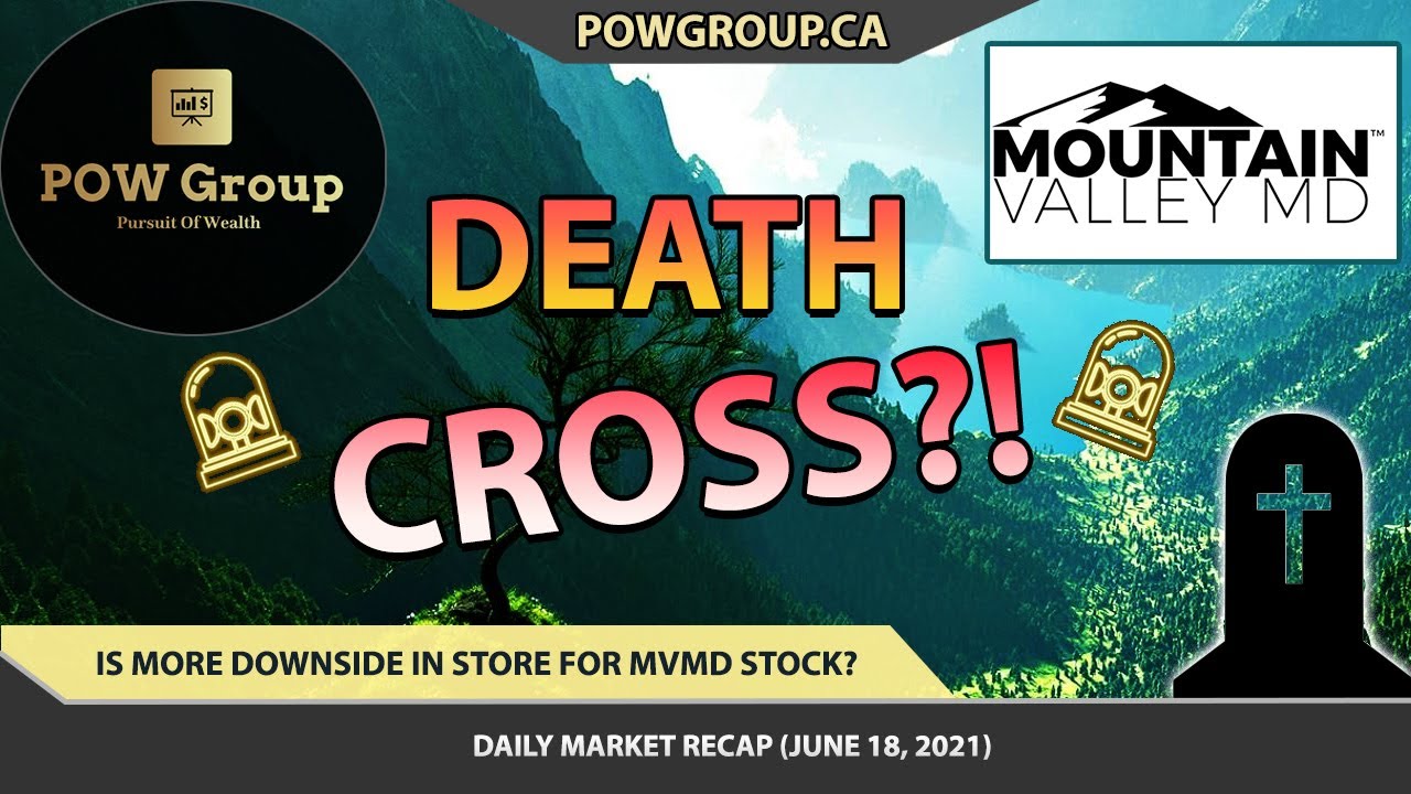 More Downside For Mountain Valley MD Stock? MAJOR WARNING Sign Flashing, Stock Market Review JUNE 16