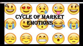 The Cycle of Market Emotions