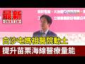 白沙屯媽祖醫院動土 提升苗栗海線醫療量能【最新快訊】