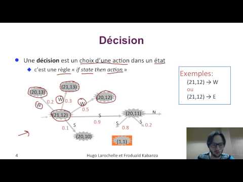 Intelligence Artificielle [11.2] : Processus de décision markovien - définitions