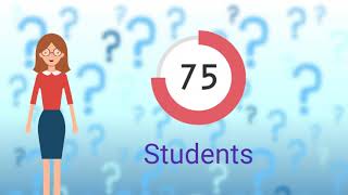 Brain Checker Ignite Program by Brain Checker Psychologists