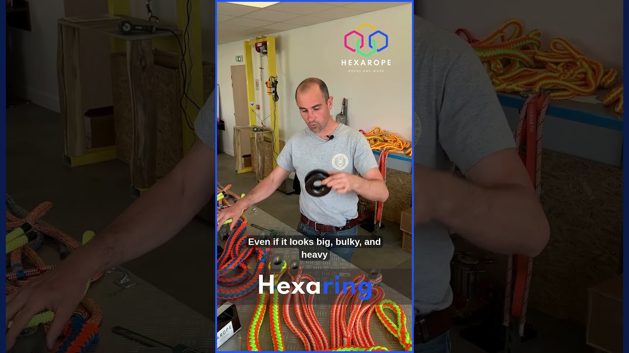 Hexarope : Hexaring vs Ring  - Bending radius  