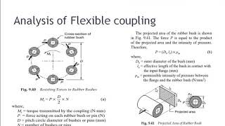 Bushed Pin Type Flexible Coupling